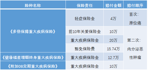 62cce821b64b7.png