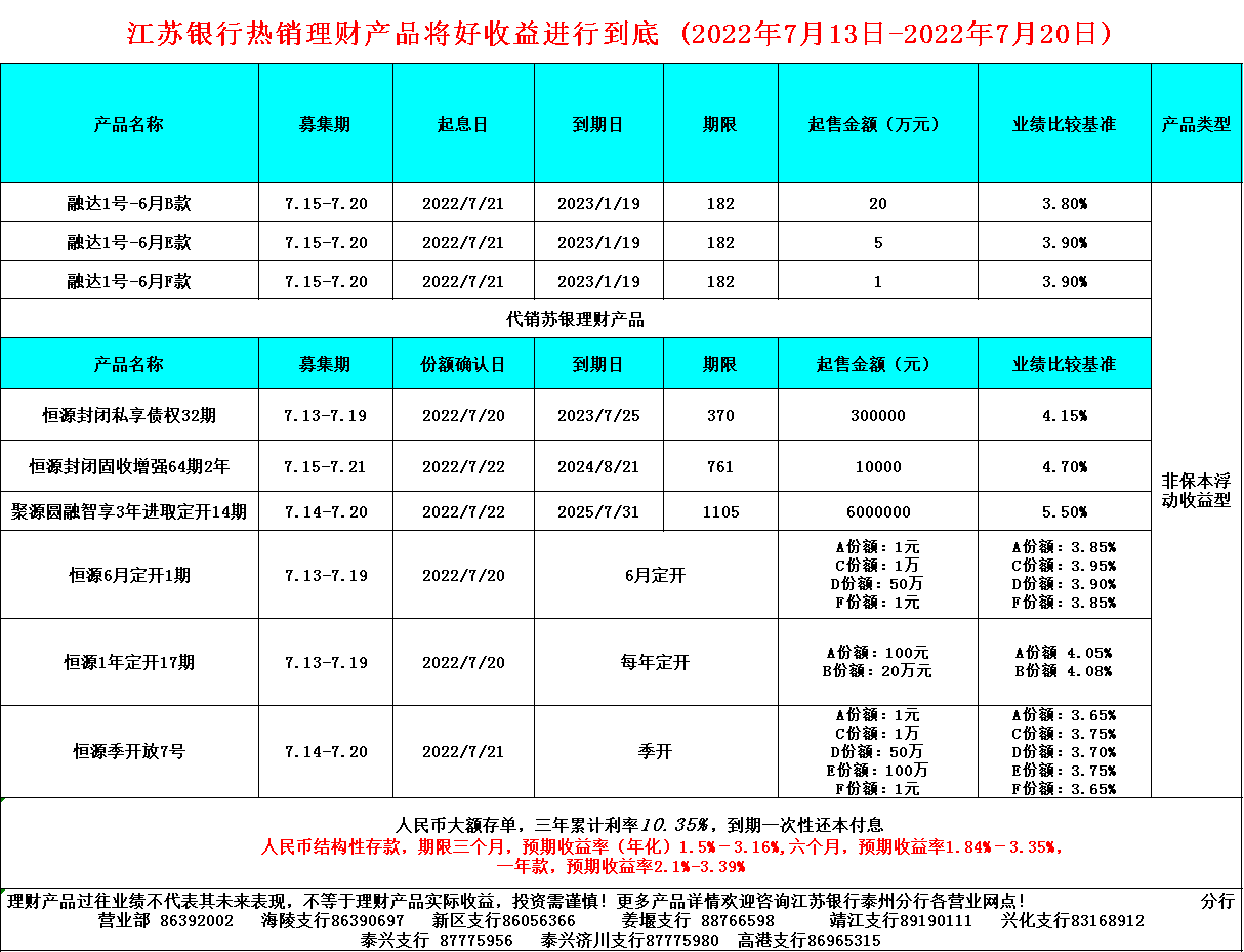 62cd25982394e.png